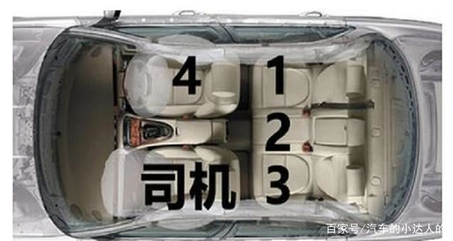 汽车5个座位是怎么样的(五个座位的车)