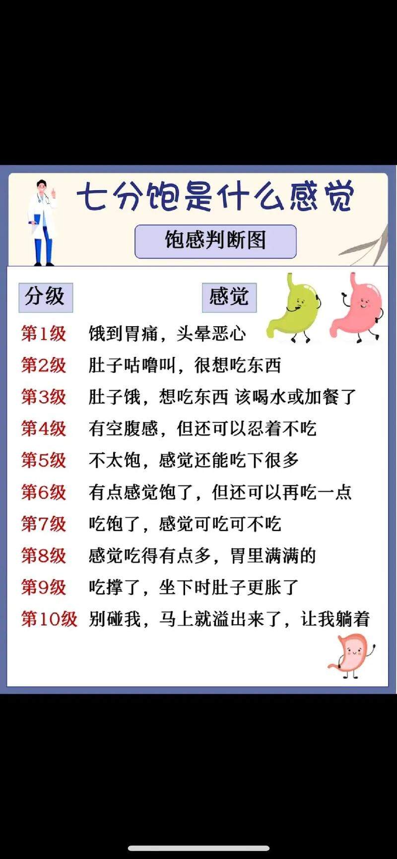 为什么一车火锅肚子涨(吃火锅为什么涨肚子)